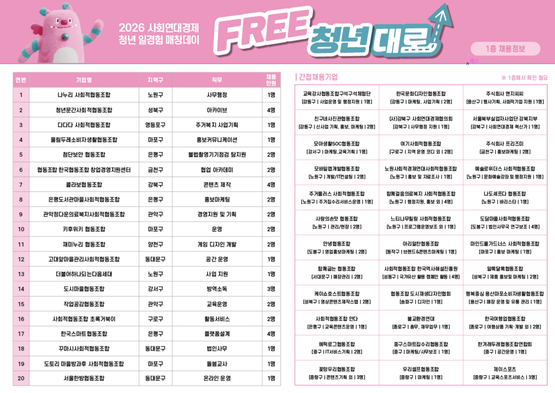 free